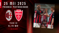 AC Milan vs Monza Serie A