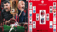 Fina Coppa Italia 2025