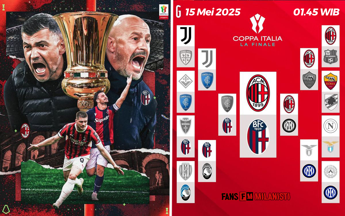 Fina Coppa Italia 2025