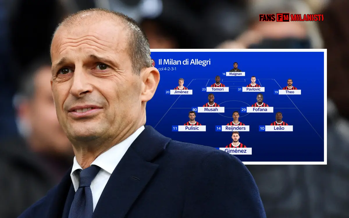 Formasi Baru AC Milan
