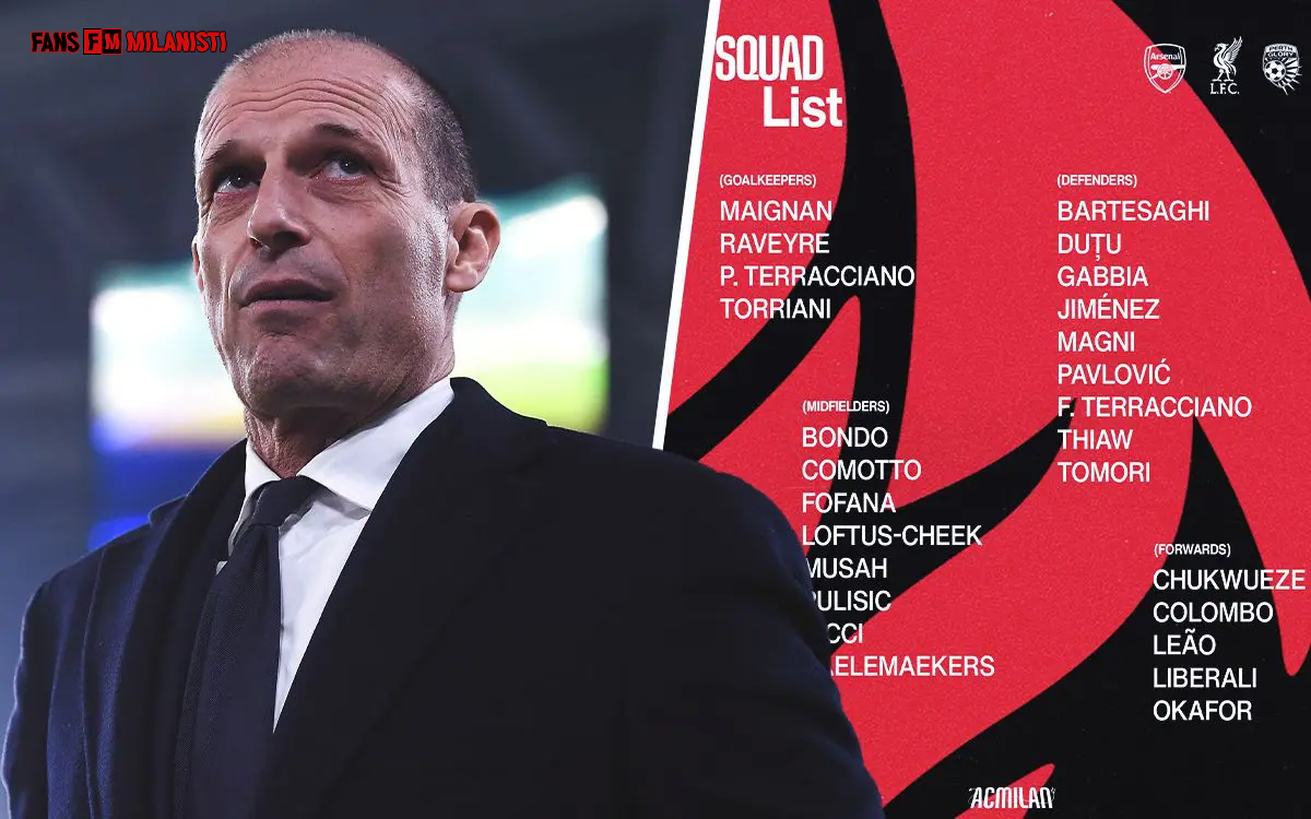 Skuad Milan