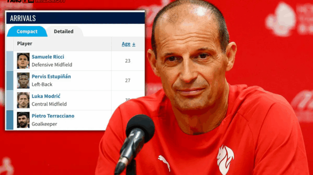 Allegri