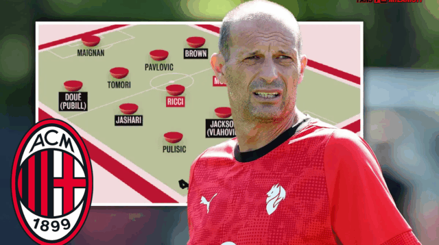 Formasi Milan