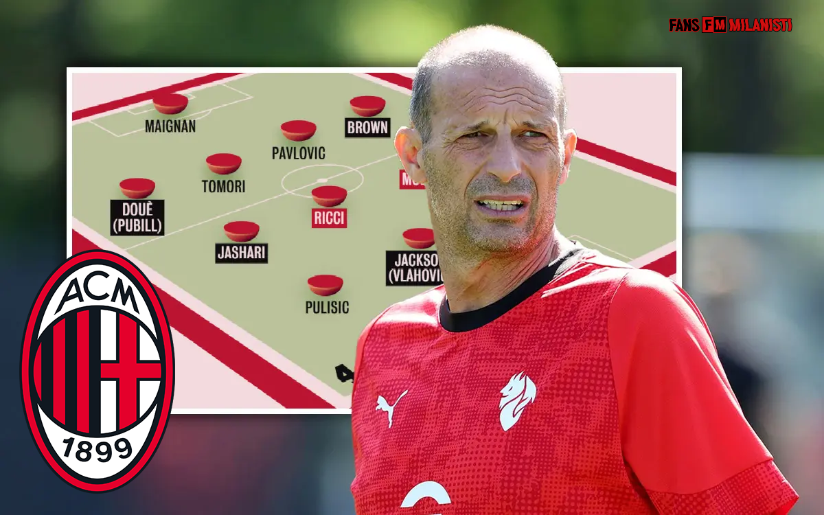 Formasi Milan