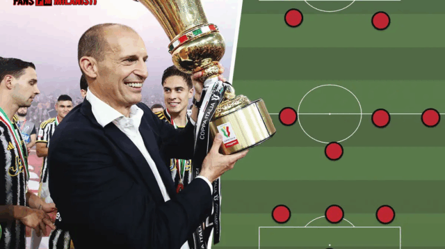 Laga Coppa Italia