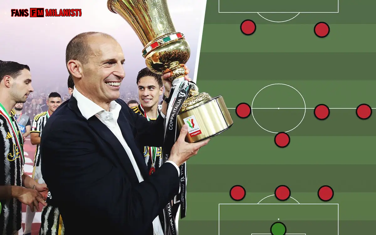 Laga Coppa Italia