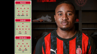 Nkunku-ACMilan