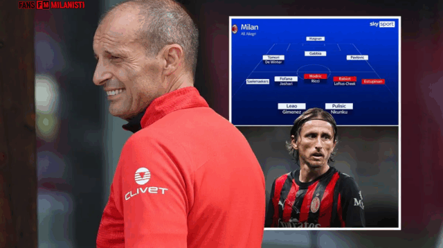 Formasi Milan