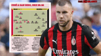 formasi-milan-vs-bologna