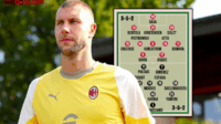 Udinese vs AC Milan