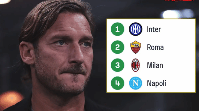 Francesco Totti