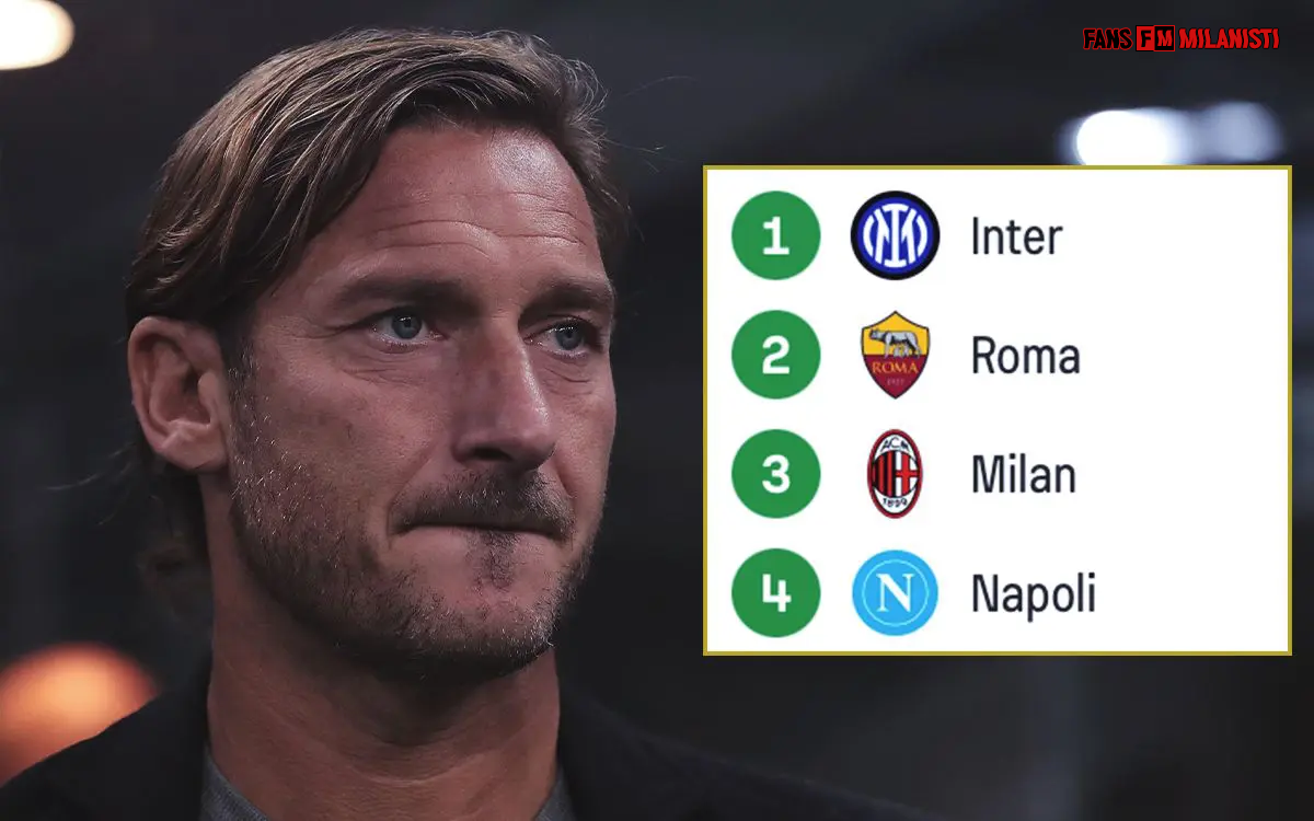 Francesco Totti