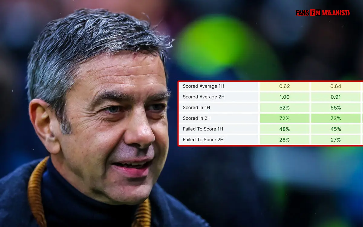 Alessandro Costacurta