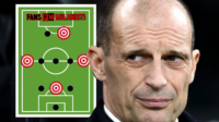 Strategi Milan