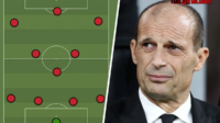 Allegri-4-3-3 Formasi 4-3-3