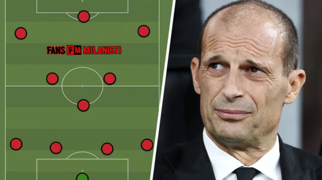 Allegri-4-3-3-formasi