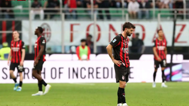 masalah-milan